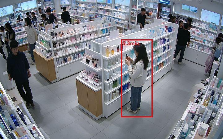 人员区域计时