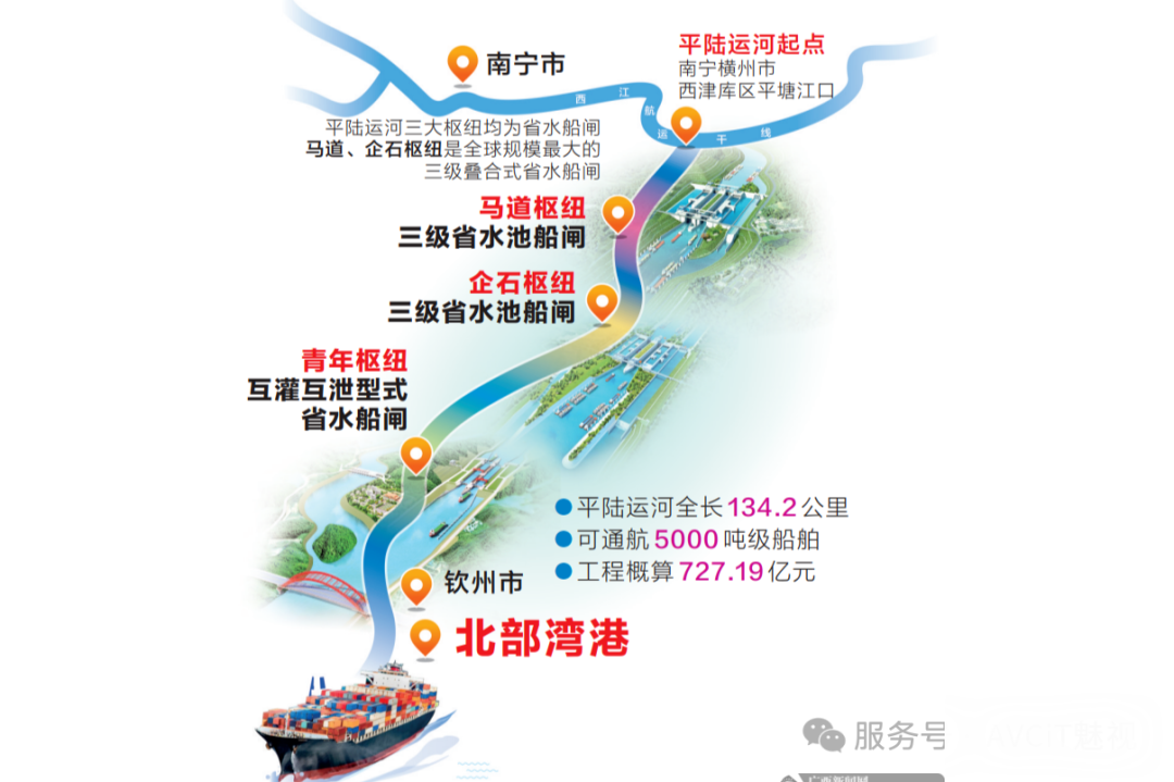 世纪工程 I 魅视助力平陆运河智慧指挥中枢“一屏观全线、一脑统江海”